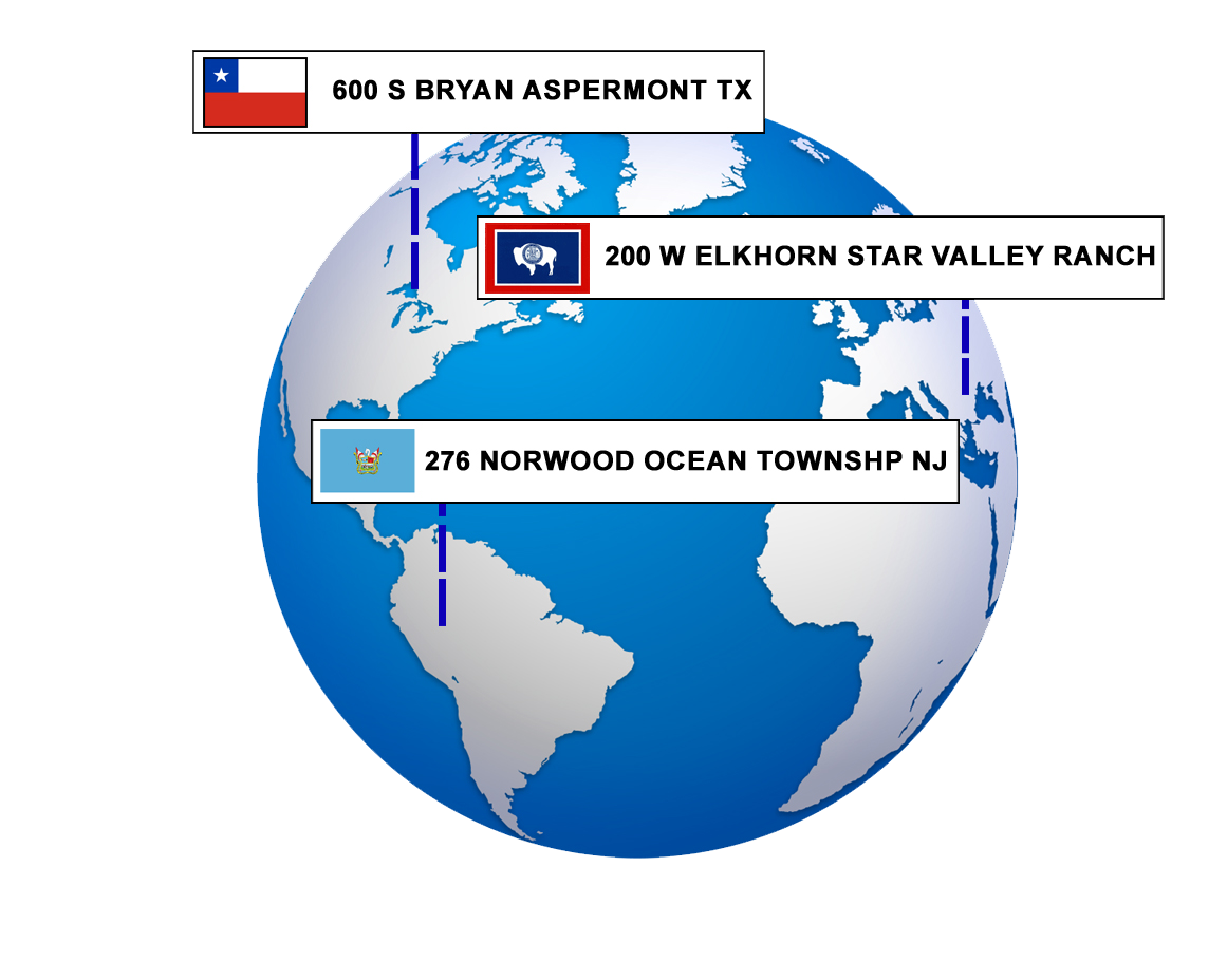 llc formation services